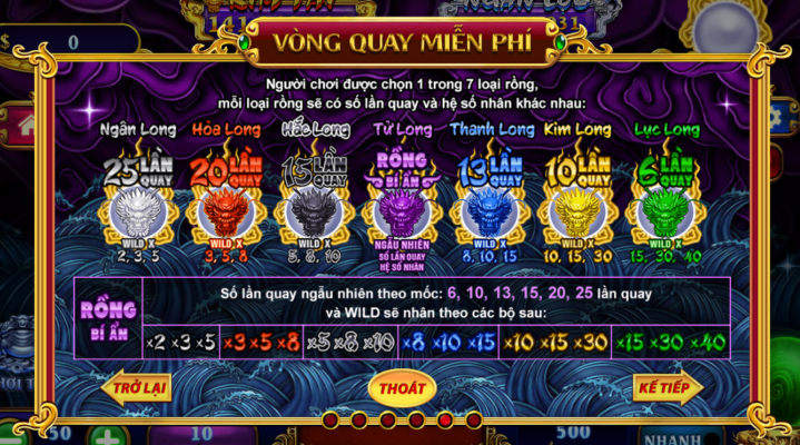 Vòng quay miễn phí hấp dẫn 