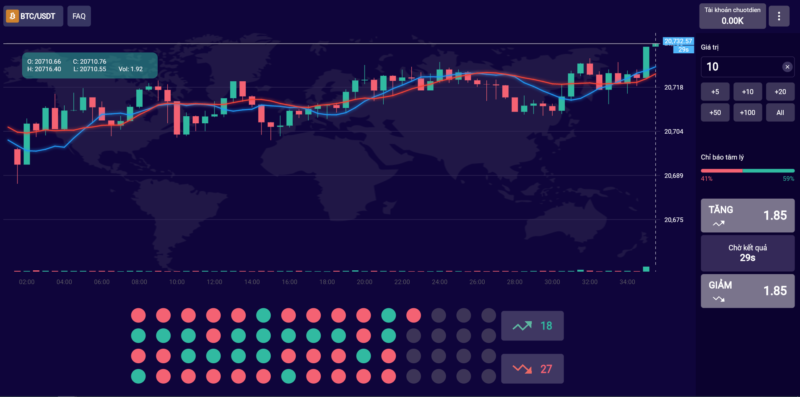 Binance hay sàn Binance là gì?