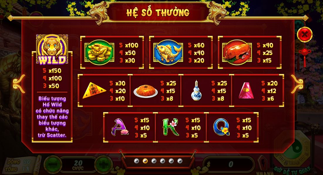 Hệ số thưởng tại game nổ hũ Xin xăm