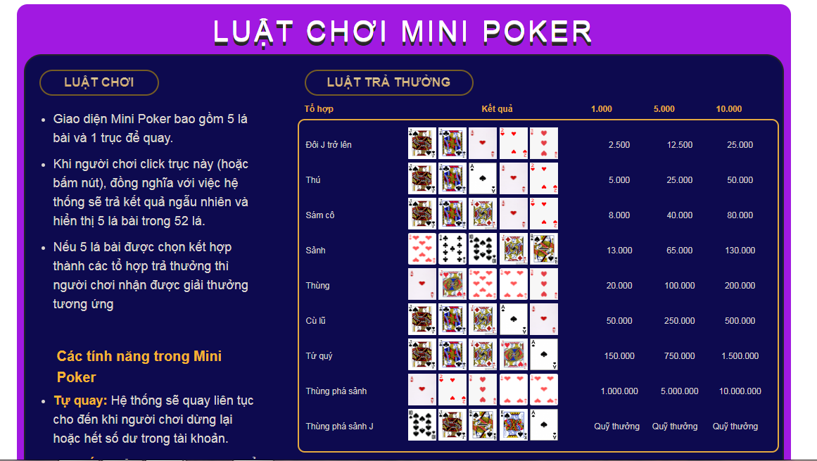 Cách chơi chuẩn Poker tại SV88